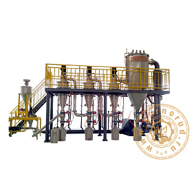 Классификатор LNC-560A-3